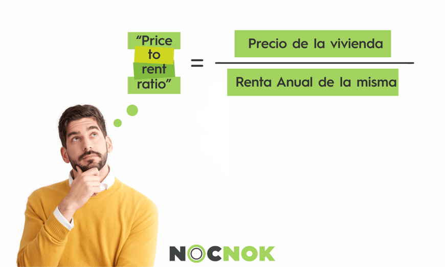 ¿Rentar o comprar una casa?