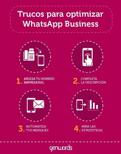 optimizar-whatsappweb