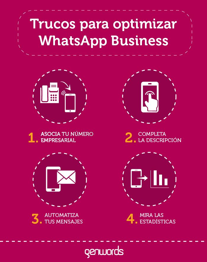 Trucos para optimizar WhatsApp Business