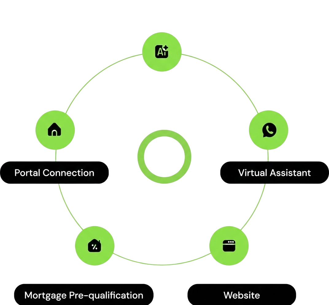 CRM-Feb-16-2026-08-50-27-9001-PM