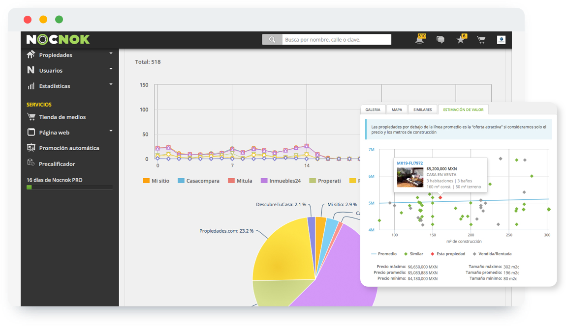 Vista NOCNOK CRM inmobiliario