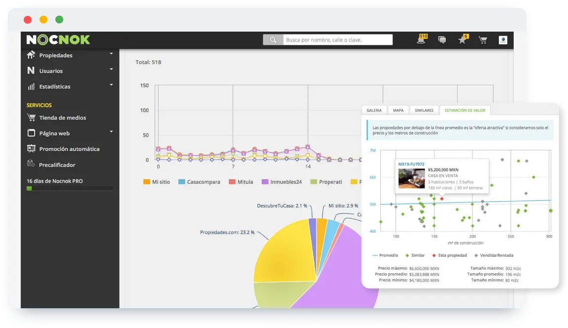 Vista NOCNOK CRM inmobiliario